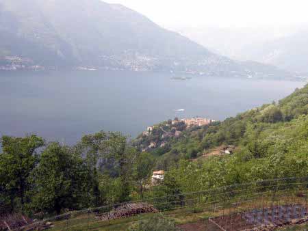 Bassano Ausblick